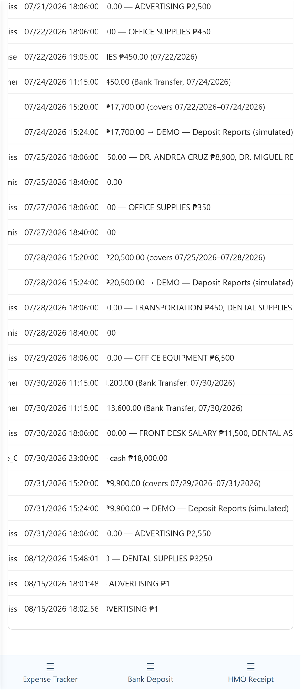 Activity Log scrolled further right, showing detail text with amounts such as ₱4,700.00 TRANSPORTATION and ₱28,000.00 FRONT DESK, and the final row reading ₱3250: DENTAL SUPPLIES.